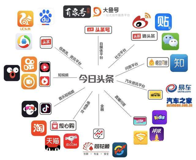今日新闻摘要：多领域动态交织，民生与科技成关注焦点